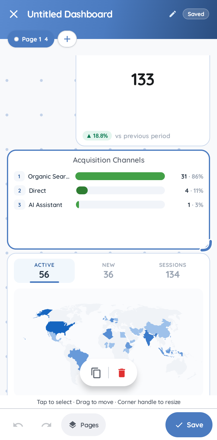Dashboard builder in edit mode: a selected acquisition channels widget with a resize handle, undo and redo, Pages and Save buttons